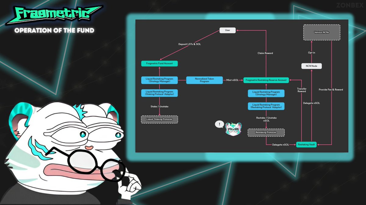 zonbex 🎀 tweet media