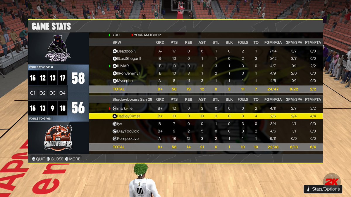 rareSNaRF tweet media