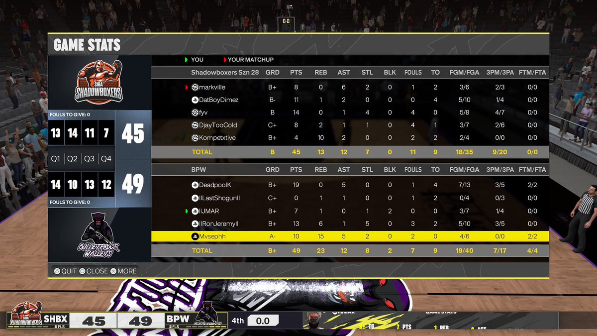 rareSNaRF (@raresnarf) on Twitter photo I’m proud to announce the Bulletproof Wallets 👜 as the <a href="/StatenIsland2K/">Staten Island Basketball Association (SIBA)</a> Season 28 champions! 🏆 Big shoutout to my guys:
<a href="/oxDeadpool/">🍿complacent🔥Ҝ†</a> ♟️
@pacmancam3 🎯
<a href="/llJMARll/">ll-JMAR-ll</a> 🛡️
<a href="/Cantswing_/">Star Shopping💫⭐️</a> 🍜
@Mvseph 🏰
<a href="/lllCardo/">cardo</a> 🐐
<a href="/SMDpusssyy/">🦅</a> 🐐
Coach: <a href="/raresnarf/">rareSNaRF</a> I’m proud to announce the Bulletproof Wallets 👜 as the <a href="/StatenIsland2K/">Staten Island Basketball Association (SIBA)</a> Season 28 champions! 🏆 Big shoutout to my guys:
<a href="/oxDeadpool/">🍿complacent🔥Ҝ†</a> ♟️
@pacmancam3 🎯
<a href="/llJMARll/">ll-JMAR-ll</a> 🛡️
<a href="/Cantswing_/">Star Shopping💫⭐️</a> 🍜
@Mvseph 🏰
<a href="/lllCardo/">cardo</a> 🐐
<a href="/SMDpusssyy/">🦅</a> 🐐
Coach: <a href="/raresnarf/">rareSNaRF</a>
