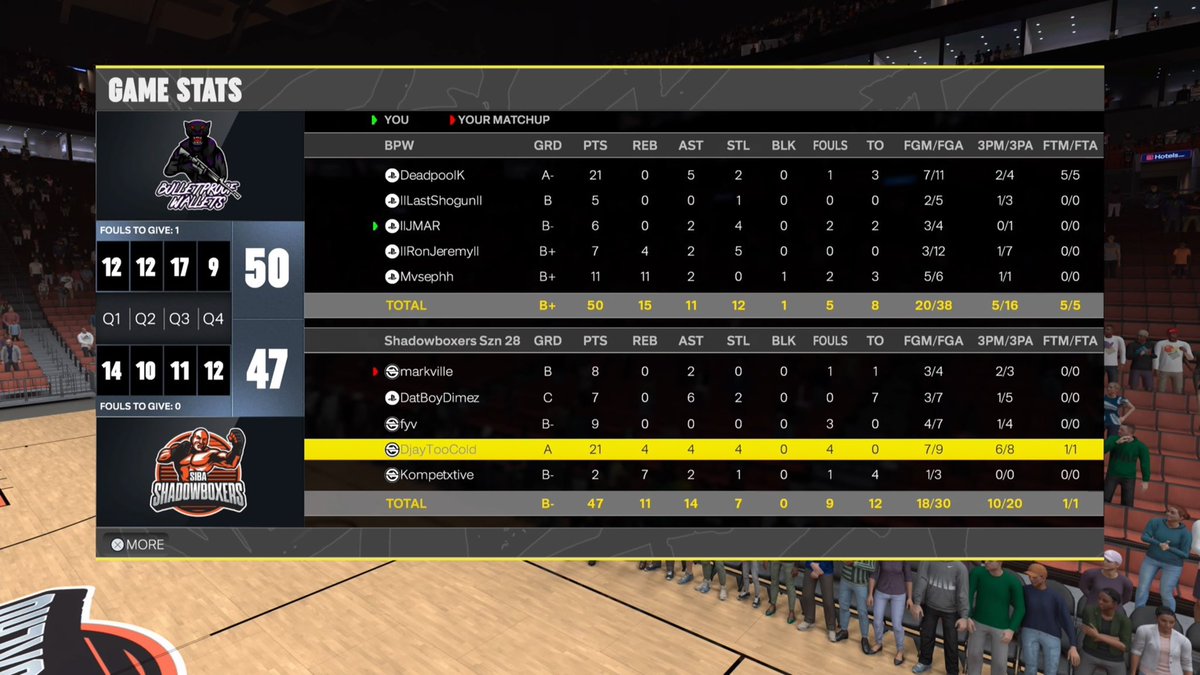 rareSNaRF tweet media