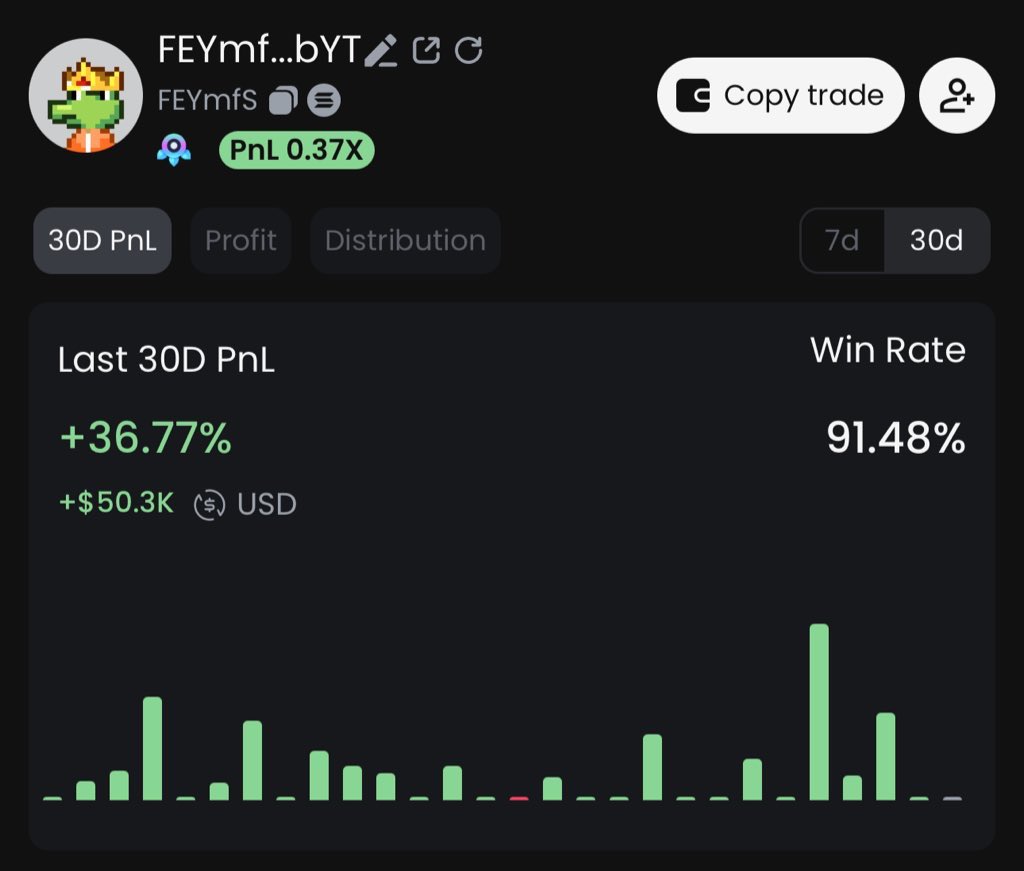+$50k with a 91% winrate this month on my main wallet 

1 Sol to 5 people

Like, RT &amp; follow me 

Will DM winners in the morning