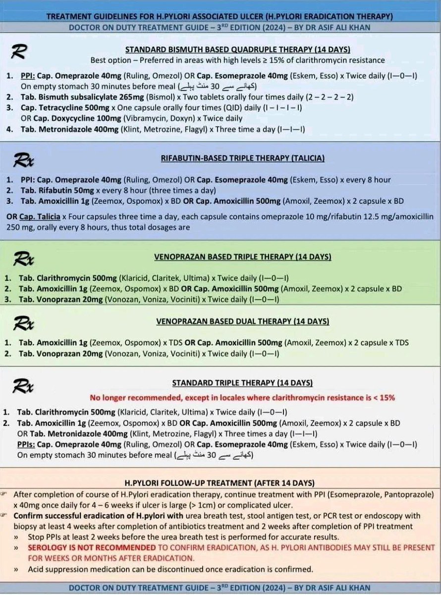 MoarSahitoPTI's tweet photo. Treatment guidelines of H pylori associated with ulcer. 📚 https://t.co/A5ujGfw9ND