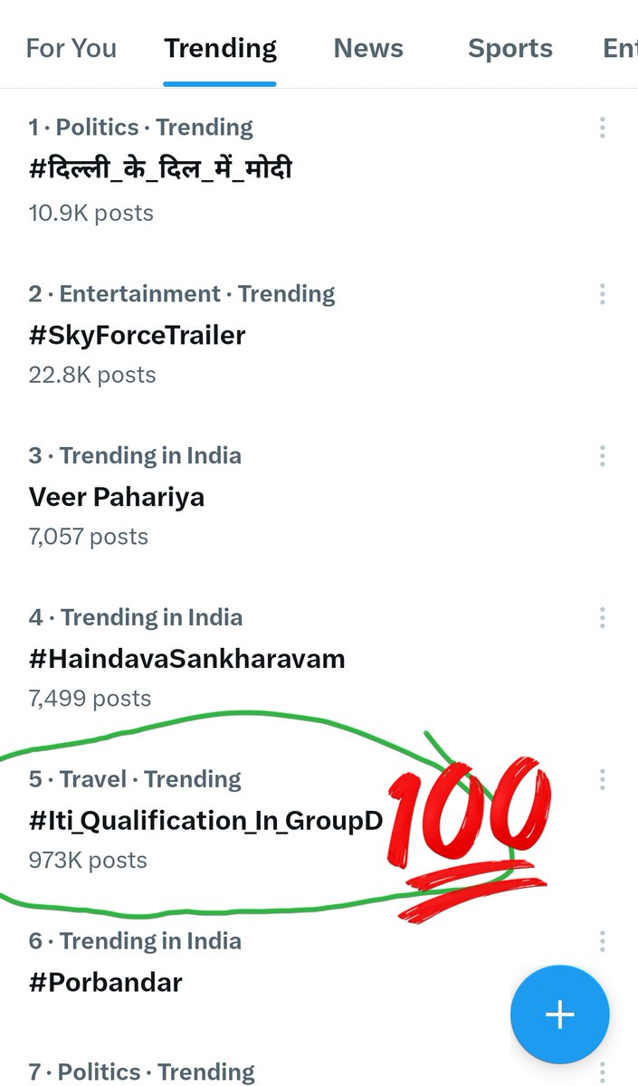 CHIMARAMCHOUD12's tweet photo. ITI वाले छात्रों के संगठन की ताकत हैं!
बधाई हो मित्रों 1 मिलियन ट्वीट्स होने वाले हैं!
अधिक से अधिक re_post करिए!
ताकी आपकी आवाज़ सरकार सुने 

#Iti_Qualification_In_GroupD https://t.co/PvxiheQuSn