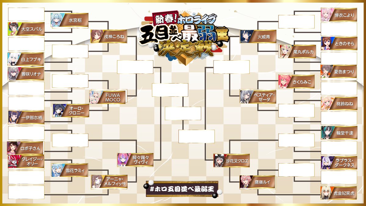 sakuramiko35's tweet photo. /／
　🎍 新春‼ホロライブ五目並べ🎍
　　　　🔥最弱王決定戦🔥
\＼

🌸１月５日(日) このあと 本戦21:00再開‼🌸

ついに決まる最弱王の器――。
一体王冠は誰の手に⁉

🔽最弱王本戦🔽
https://t.co/ZdZIz1l6Mi

#ホロ五目並べ最弱王
