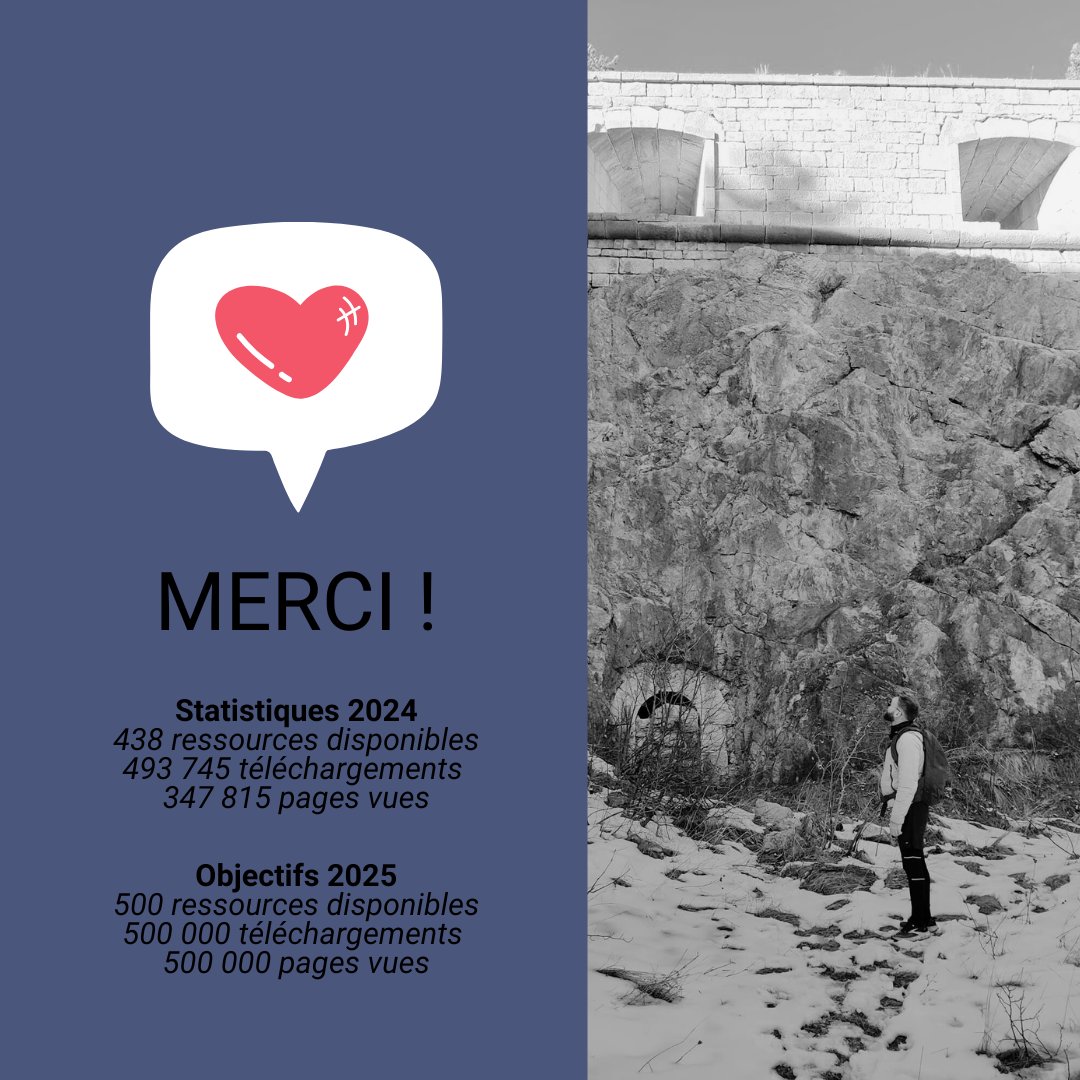 John_PEWEB's tweet photo. 🌟 Une année 2024 incroyable grâce à vous ! 🌟
Merci pour votre confiance et votre soutien :
📌 438 ressources
📌 493 745 téléchargements
📌 347 815 pages vues
#SEGPA #TeamSEGPA #Merci #Éducation https://t.co/KXmzvODR5m