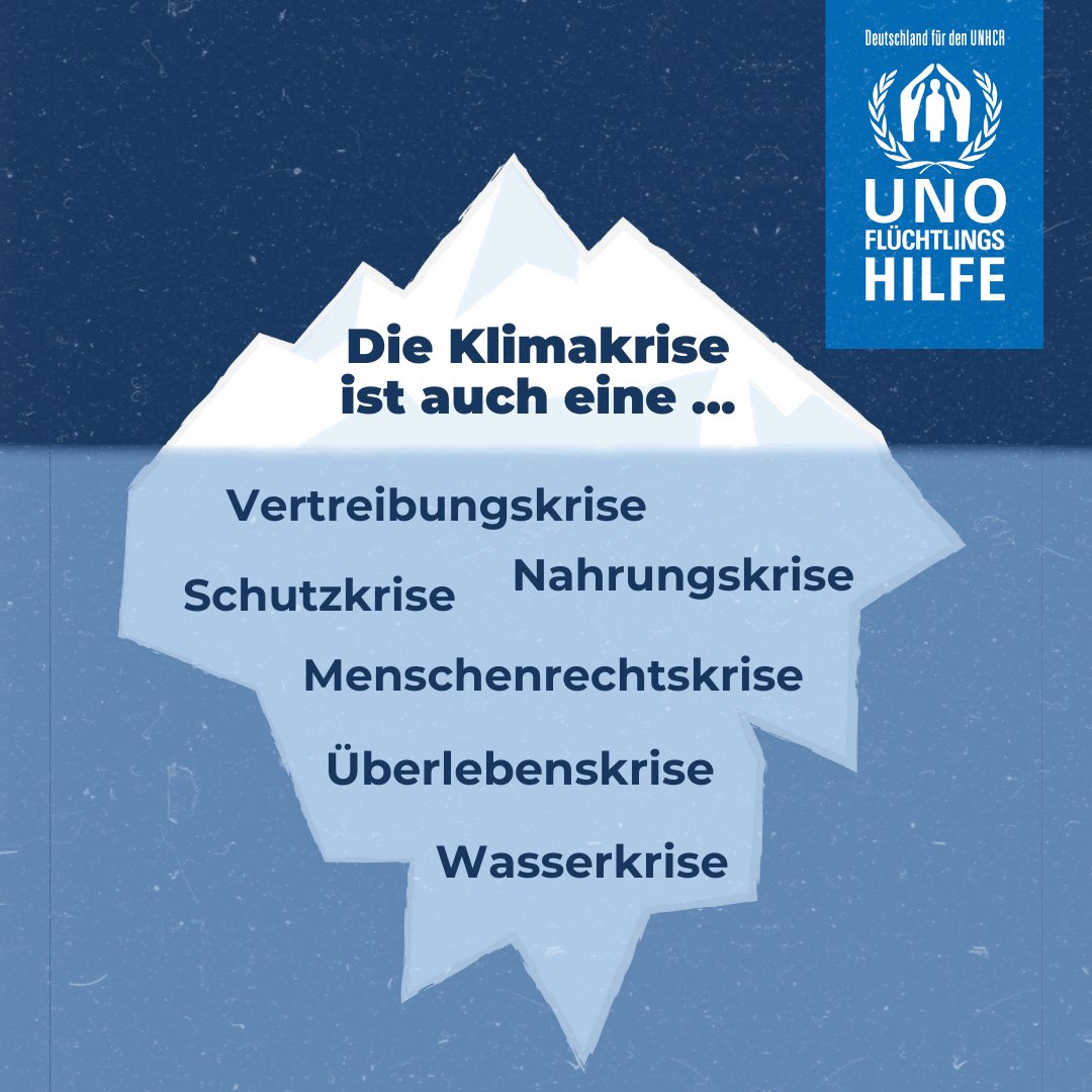 Die Klimakrise bedeutet mehr als steigende Temperaturen und zunehmende Naturkatastrophen. Sie entfacht eine Kette von Krisen und bedroht Millionen Menschen – am stärksten diejenigen, die auf der Flucht sind.

bit.ly/3Bfajvo