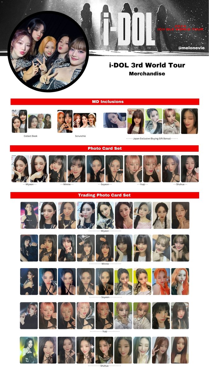 G)I-DLE WORLD TOUR 'i-DOL' PHOTOCARD TEMPLATE + CJ4DPlex Cinema
