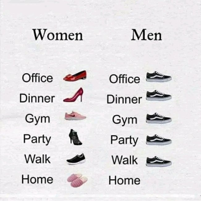 Lagos_comer's tweet photo. Men are always stable 😂 https://t.co/X2pBWfEpFb
