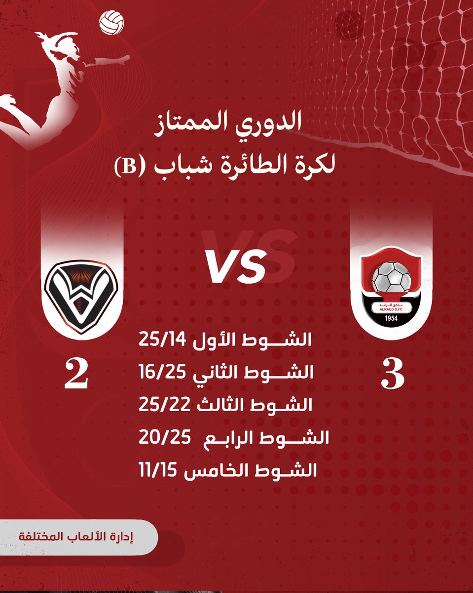 ألعاب الرائد المختلفة tweet media