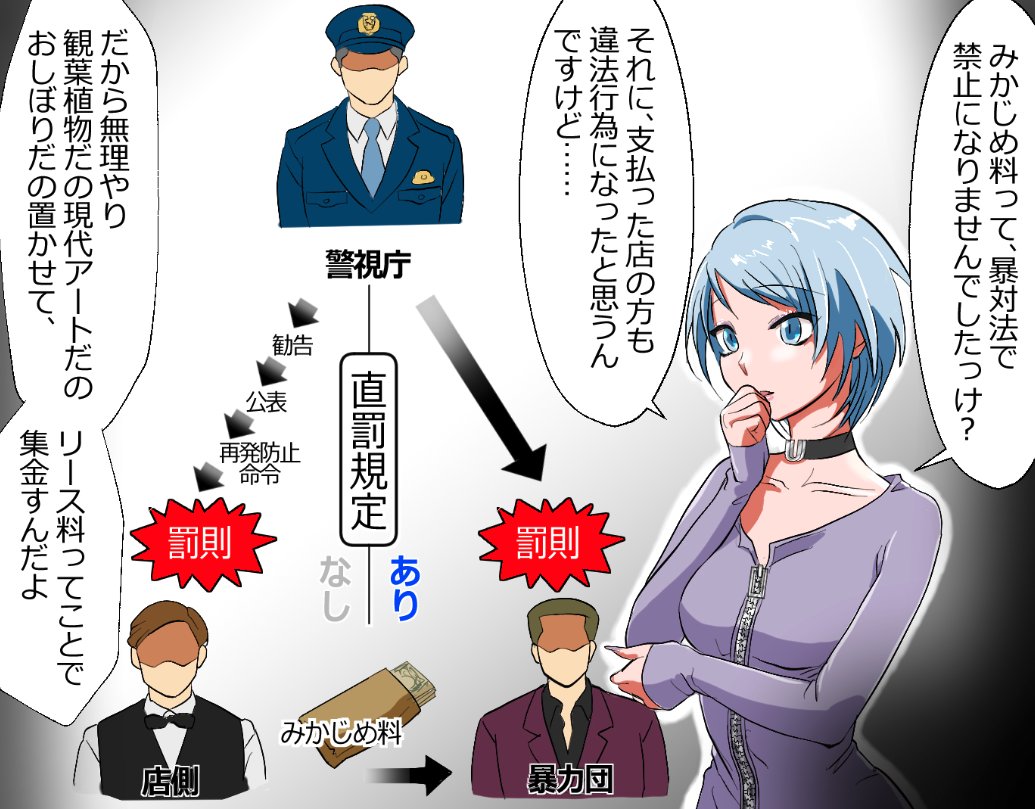 「闇金から見たニートヤクザが伝説すぎた話」(4/16) 