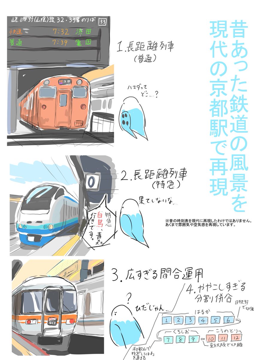昔の鉄道風景を現代にアレンジしてみたら…という妄想です 