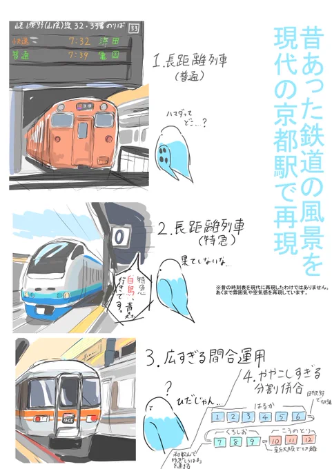昔の鉄道風景を現代にアレンジしてみたら…という妄想です 