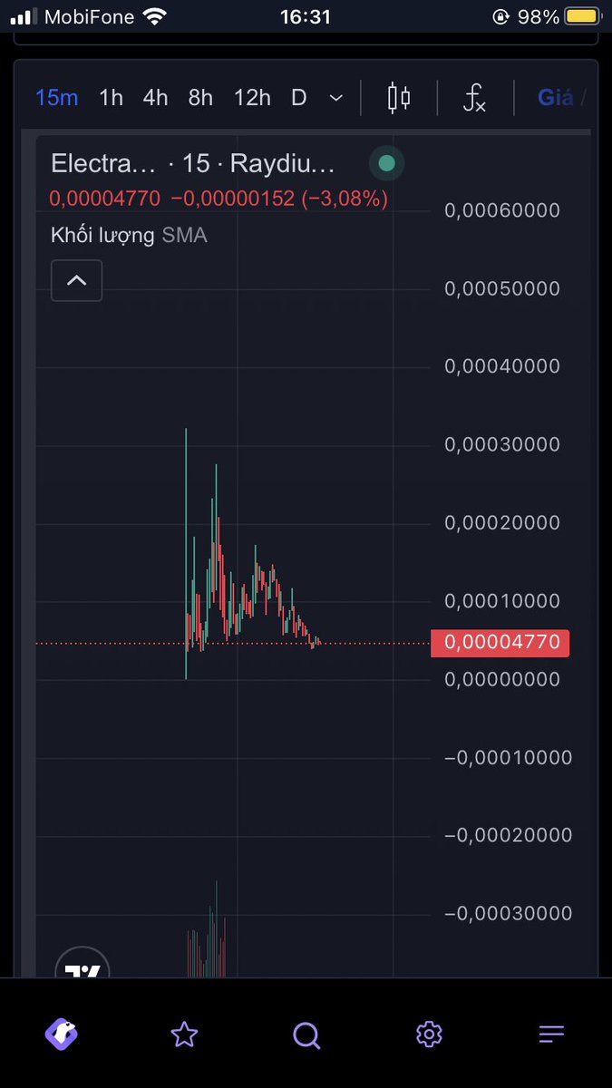 KuDen775's tweet photo. $ElectraAI $SOL
Trend Ai
Cap 50k
X10-20 soon
Contract: DaHxLELoLi3BPBMPfnacQ3kXFs55ofpVWm8R4BXsF3Hv https://t.co/FbtbB6w7lZ
