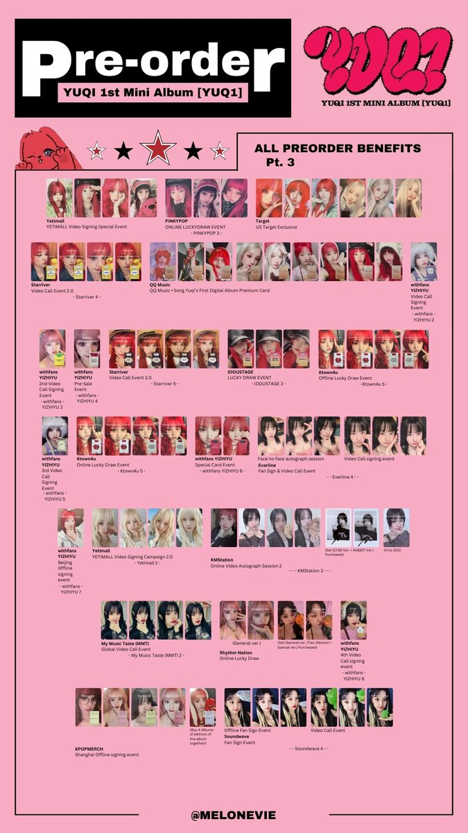YUQI 'YUQ1' Photocard Template + yzy11, kms7, kms8 and yzy12