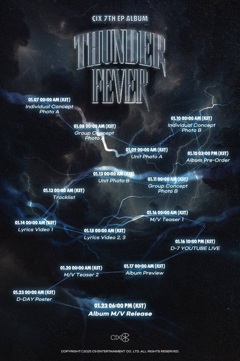 CIX(씨아이엑스) 
7th EP ALBUM 'THUNDER FEVER'
SCHEDULER

2025.01.23 6PM (KST)

#CIX #씨아이엑스 #BX #승훈 #용희 #현석 #THUNDER_FEVER