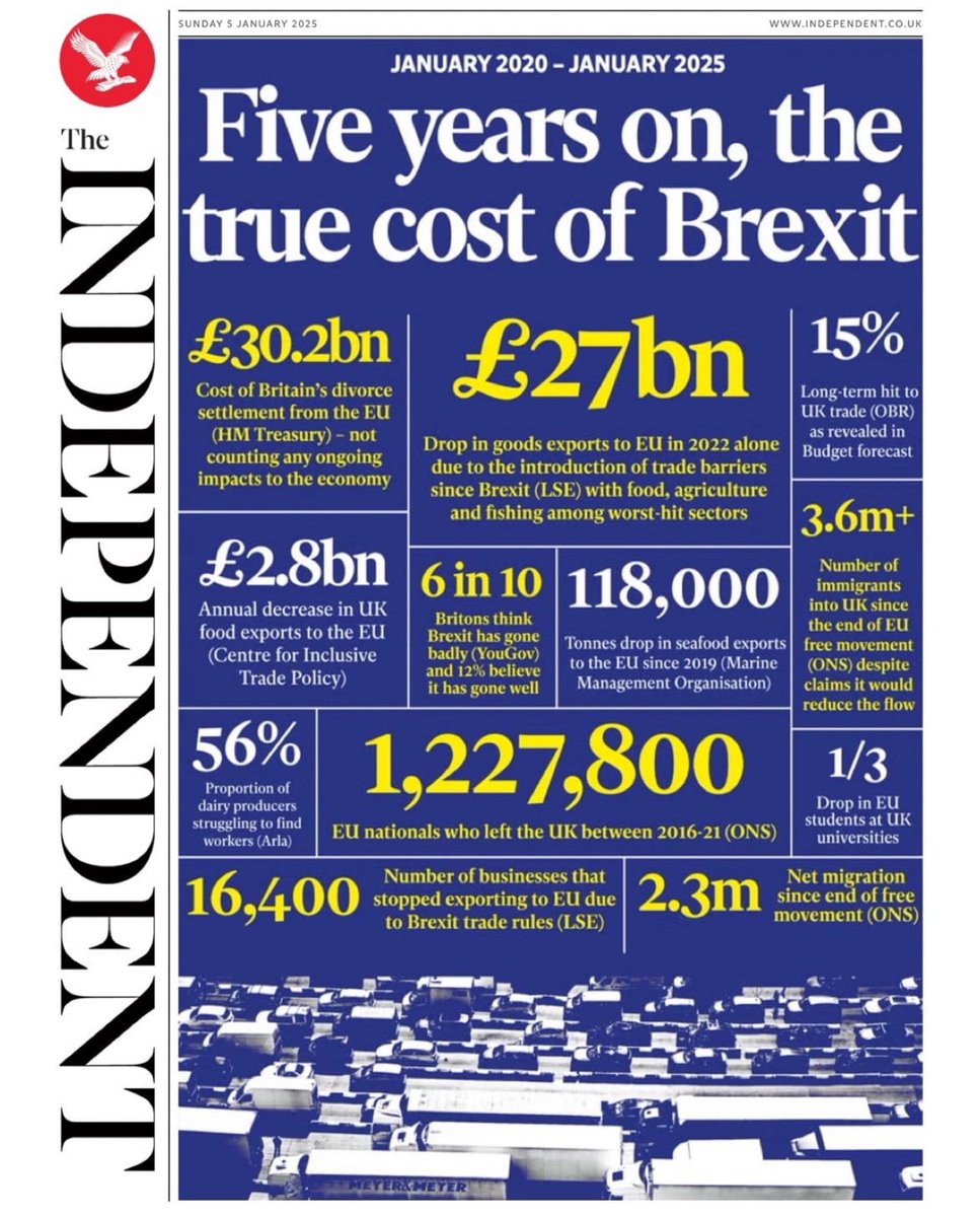Perranarworthal's tweet photo. @Tom___Scott Mind boggling that anyone sees Nigel Farage as the answer to anything. “We are getting poorer… GDP is falling”, he says. https://t.co/lQvitkxyFy
