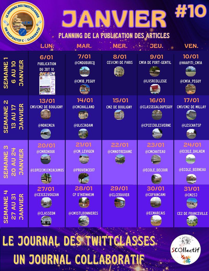 Le Journal et la Radio des TwittClasses tweet media