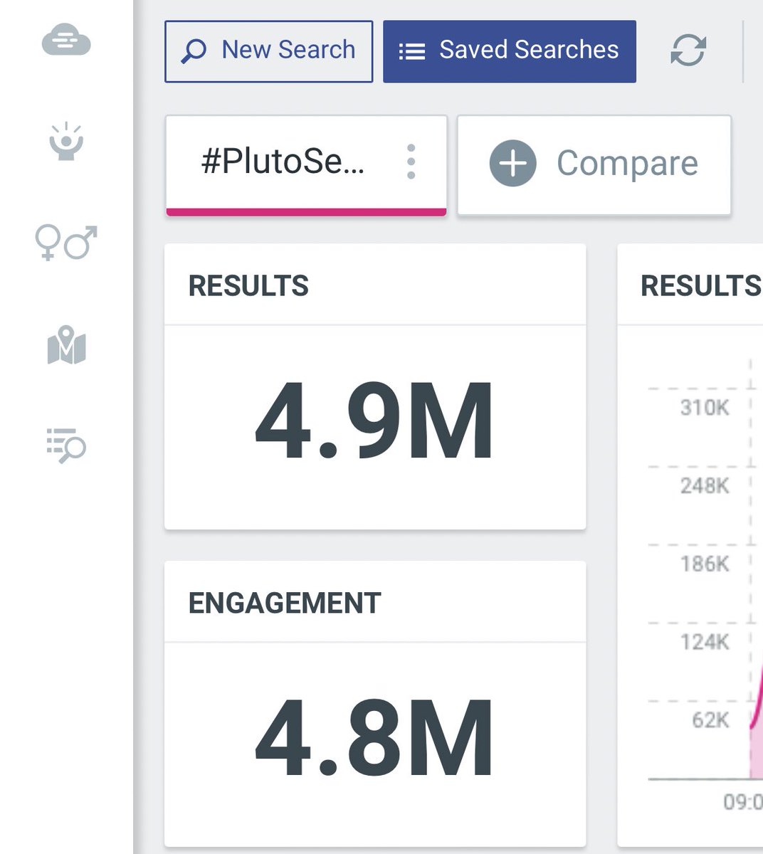 everiwhichwei's tweet photo. ITS ALREADY 4.9M ON THE WEB WHAT ARE YOU DOING X??!????

huhu give us that please

AioonMay Princesses’ Tale
#PlutoSeriesFinalEP https://t.co/dpF67hnZ7B
