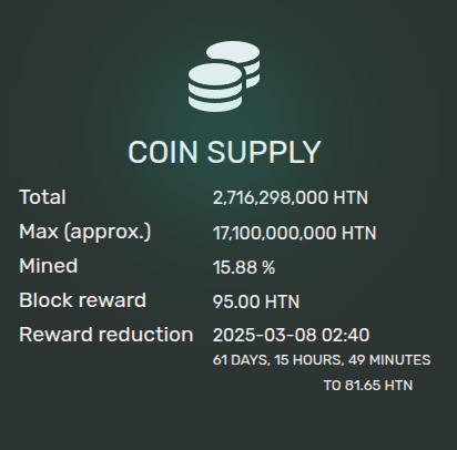 🦉Small explorer update. 🦉

🫵 you can now view duration to $HTN reward reduction as days, hours, minutes. As requested.

👉 The reward reduction in 61 days will be the first reward reduction of Hoosat Network. 

1️⃣The reward reduction of $HTN happens once a year.
2️⃣The reward
