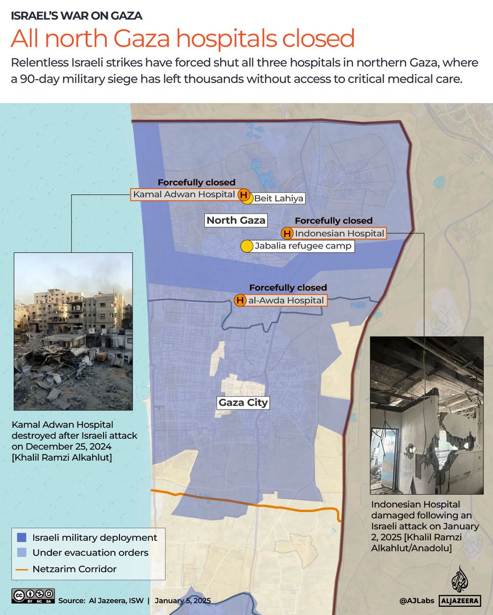 The Indonesian Hospital in north Gaza is no longer treating patients or wounded, the Gaza Ministry of Health said.

🔗: aje.io/8dwco1