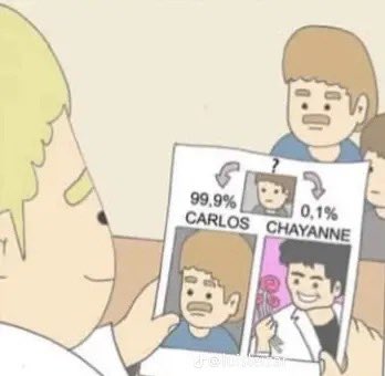 Lab in a Lab (@labvslab) on Twitter photo 