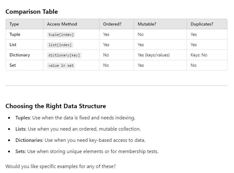 withluis1's tweet photo. I much more appreciate #AI. It is such an awesome tool to relearn and bring everything together, in this case, a comparison between data structures in #Python. https://t.co/jOyM890ru2