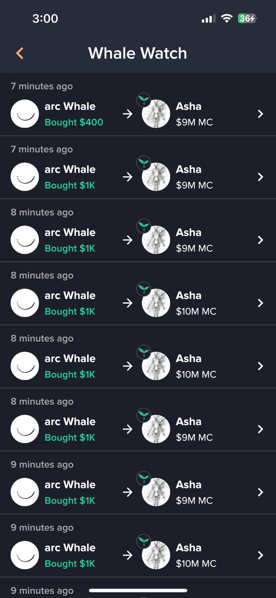 Shahmeerrr's tweet photo. $Asha is crazy. $12M mc in just 2hours. Im wondering why everyone is getting into it? https://t.co/FO4Aod4pAr