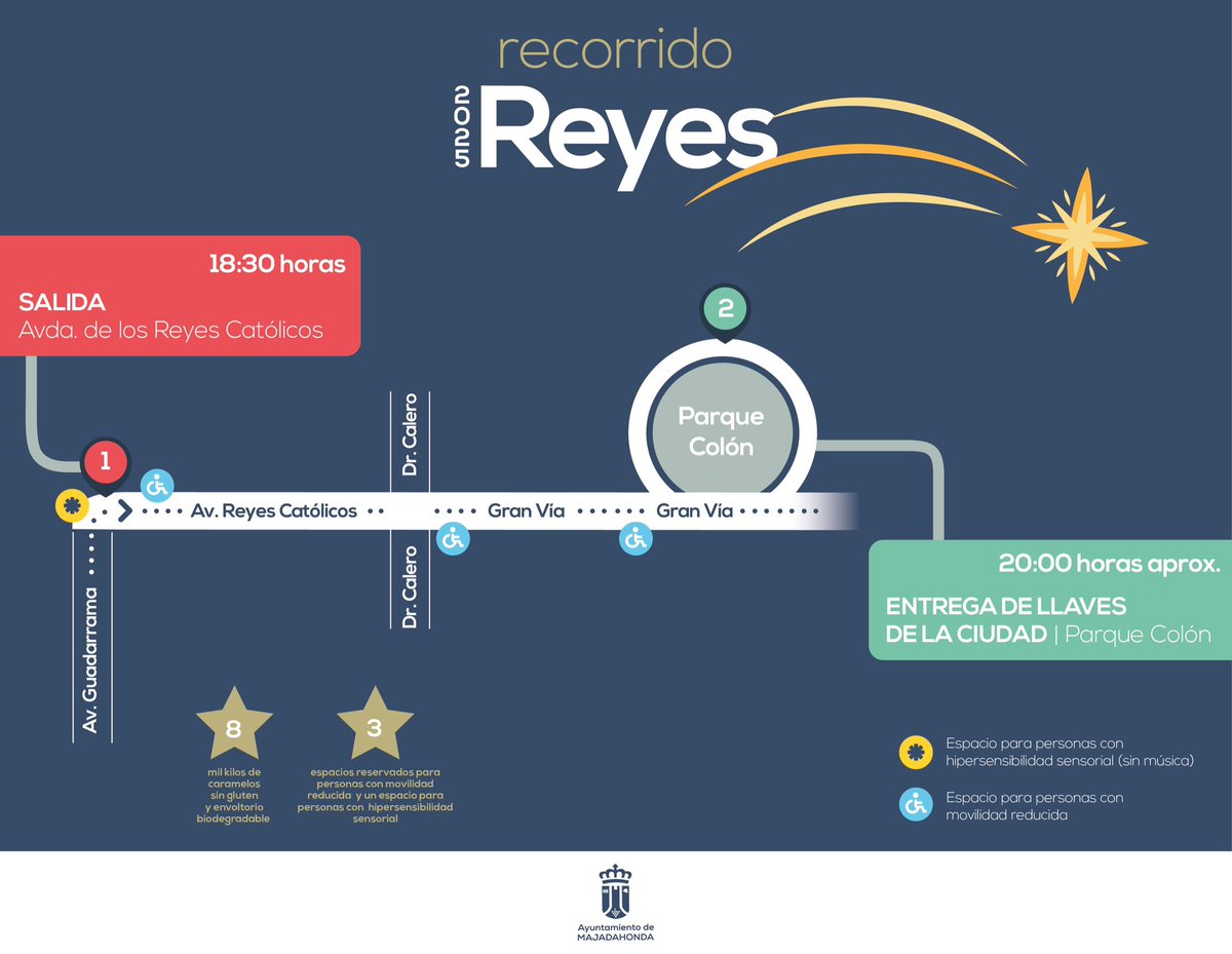 Ayuntamiento de Majadahonda tweet media