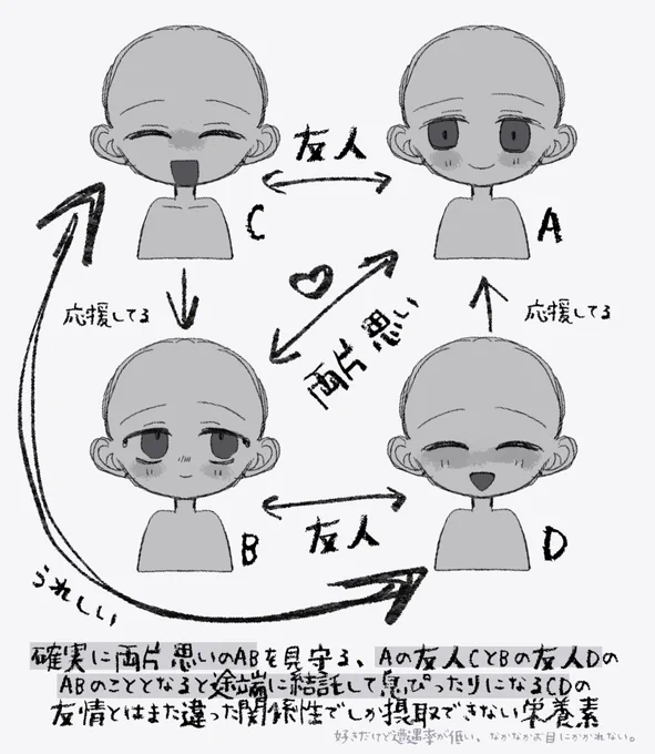 ハッピーターンの粉 