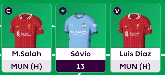 Chris Wells tweet media