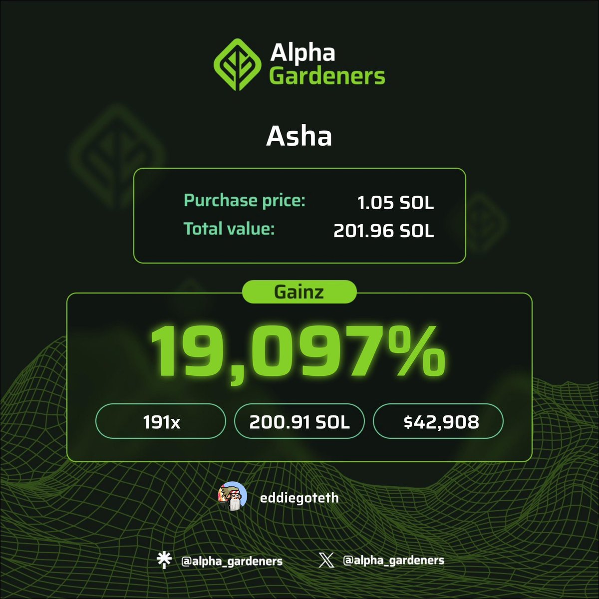 Alpha Gardeners tweet media