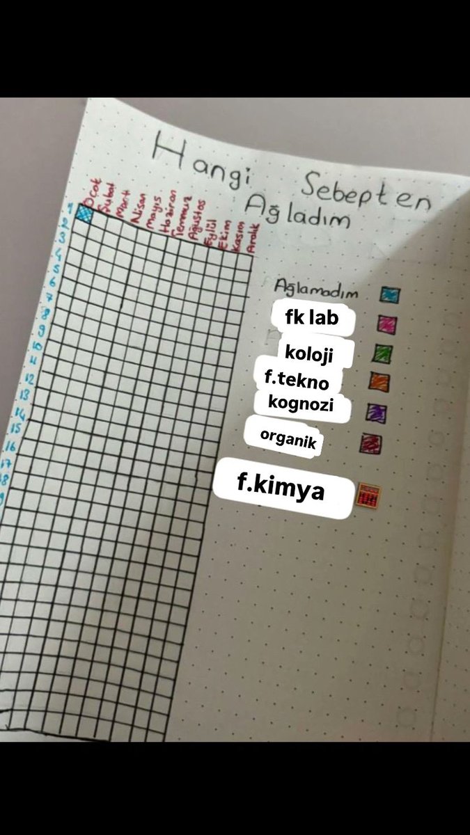 eniseekaraa's tweet photo. yeter artık ha buramıza kadar geldi https://t.co/rJRMTyvPrh