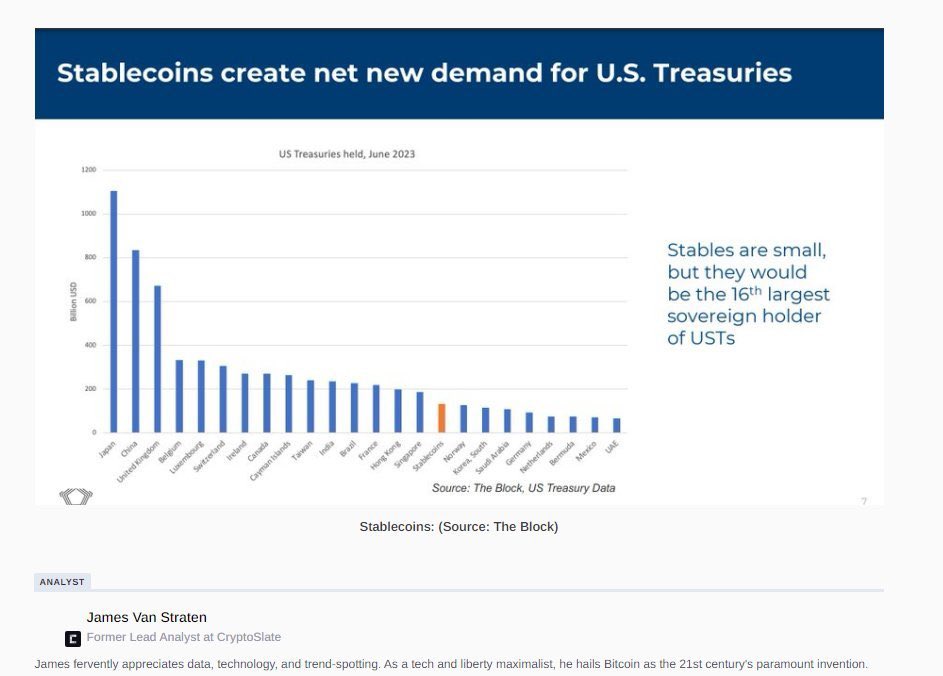 อีกไม่กี่วันข้างหน้า หลังจากทรัมพ์รับตำแหน่ง ปธน. คนต่อไปของสหรัฐอเมริกา อาจจะมีการอนุมัติ Bitcoin Strategy Reserve ออกมา ทำให้นึกถึงทฤษฎีหนึ่งที่เริ่มได้รับความสนใจมากขึ้นว่า Bitcoin อาจเป็น “โครงการที่รัฐบาลสนับสนุน” เพื่อตอบสนองเป้าหมายทางเศรษฐกิจและการเงินของสหรัฐฯ