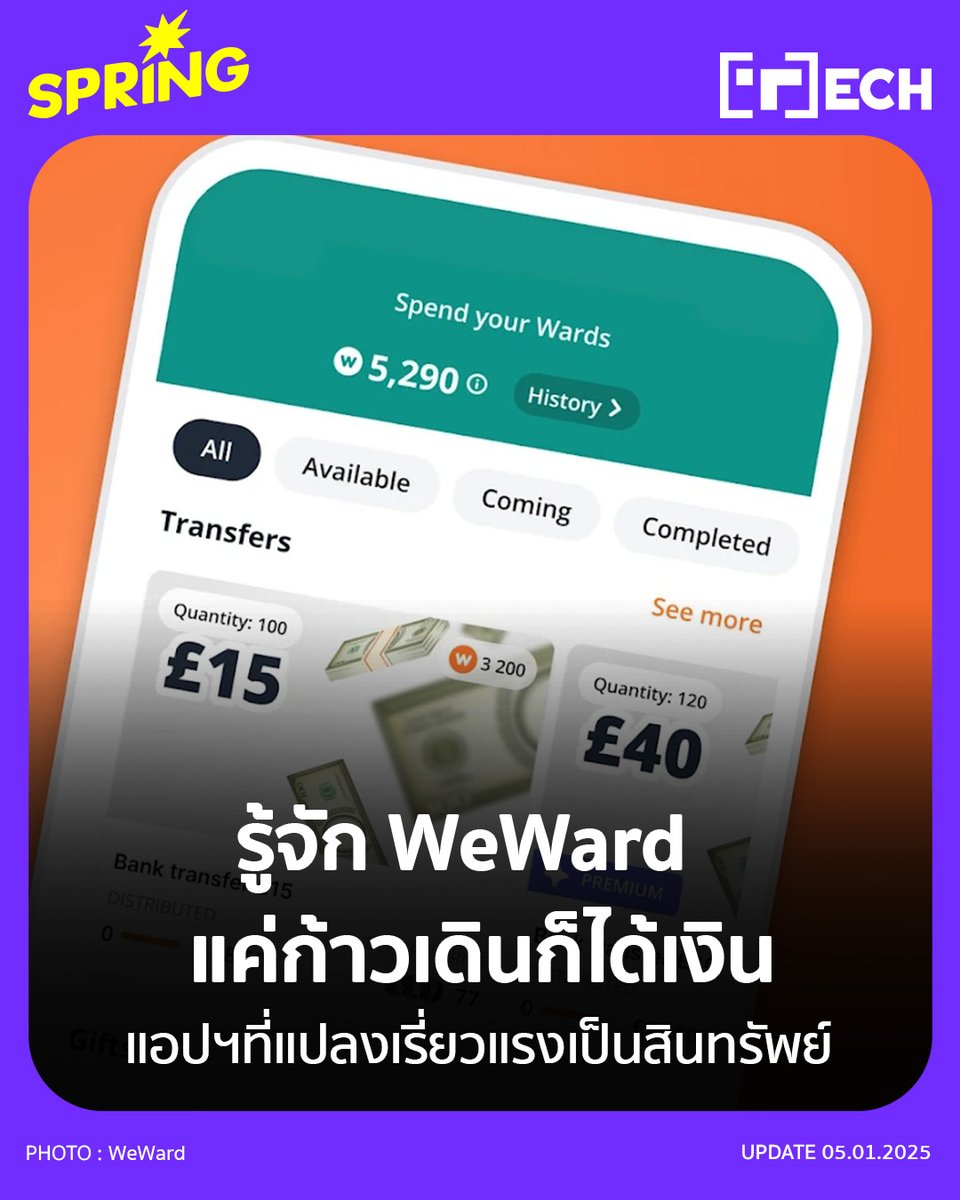 SPRiNGNEWS_TH's tweet photo. ชวนรู้จัก WeWard แอปที่แค่ก้าวเดินก็ได้เงิน ออกกำลังกายแล้วได้เงิน มีจริง!
#SPRiNG #SPRiNGtech #WeWard #ออกกำลังกายได้เงิน #ExercisetoEarn https://t.co/336mpmRaWw