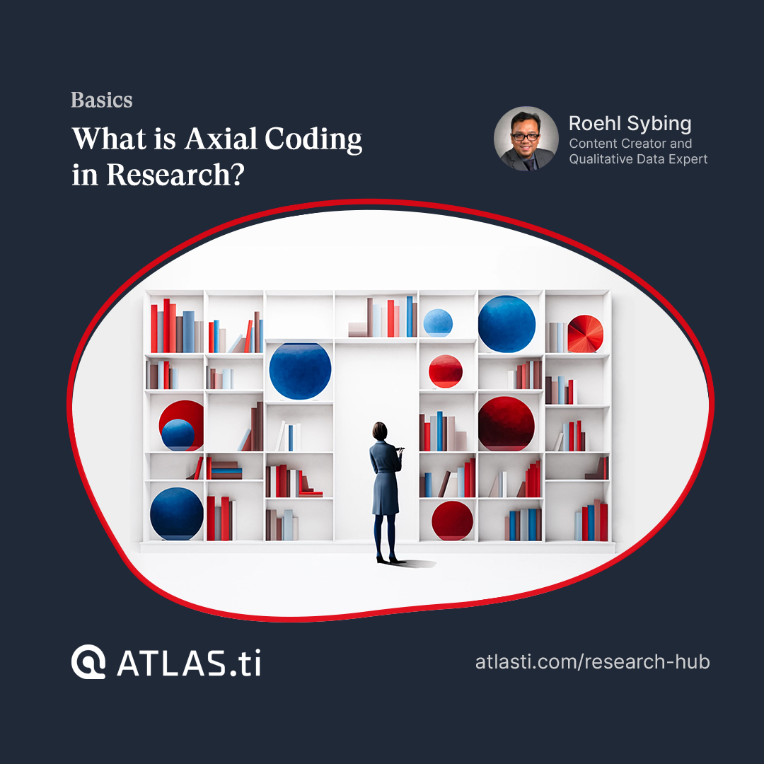 ATLASti's tweet photo. Producing axial codes is a critical intermediary step when constructing grounded theory from empirical data.
Read more:
https://t.co/vgUJpVv4iI
#atlasti #atlasticommunity #atlastiai https://t.co/y3tc5HseN6