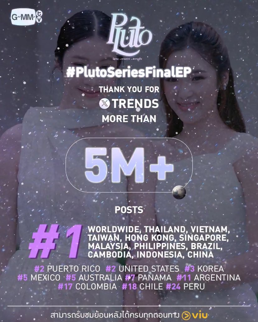 jasmindayne's tweet photo. PLUTO IS OFFICIALLY 
the most tweeted GL series in history✅ 
the most tweeted GMMTV series in history✅
and the most tweeted Thai series in history✅

WE LITERALLY MADE HISTORY YALL 😭😭😭

#PlutoSeriesFinalEP
#PlutoSeries https://t.co/KLanXMNRGC