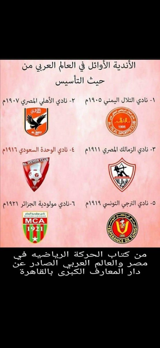 abood138900's tweet photo. @Adnan_Jas للتاريخ وبعيدا ان مزيفي التاريخ وتاسف على انه لايوجد منصفين ينسبون الحق لاصحابه  وقد بلينا بسراق التاريخ 
وحسب دائره المعارف الكبرى  بالقاهرة اول الفرق العربية تاسيسا 
بالوطن العربي وقبل صندقة الاتحاد بسنوات عديدة وقبل ان ينشق من الوحدة وعلى لسان مؤسسهم رحمه الله ان توفي https://t.co/KUcUPy4QVk