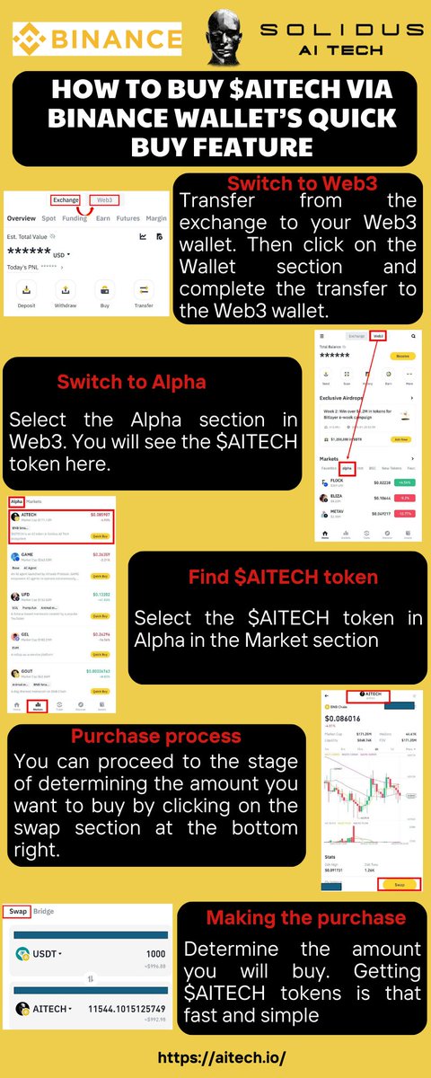 atlas16022015's tweet image. ✍️ Today I want to talk about the @BinanceAlpha  project @AITECHio  project. Artificial intelligencec( #AI ) is coming very fast. Would you like to be apart of this opportunity? Why is the #SolidusAITECH project selected for #Binance  Alpha so important?  $AITECH
More in the…