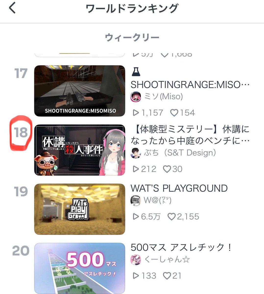 ╭━━━━━━╮
【18/100で御礼！】　
╰━ｖ━━━━╯

体験型メタバースミステリーゲーム
「君に解けるか？-ホームブからの挑戦状-」

clusterのワールドウィークリーランキング

18位/100位(2025/1/5 11:30 更新)

になってました！