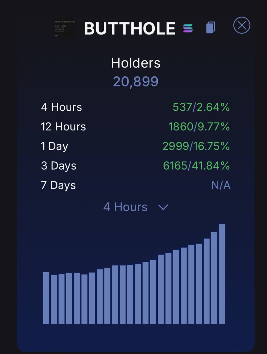 OnlyLJC's tweet photo. 12 hours later 
50m ✅
60m ✅
70m ✅
80m touched 

EVERYONE HAS ONE https://t.co/fde5f06tCZ