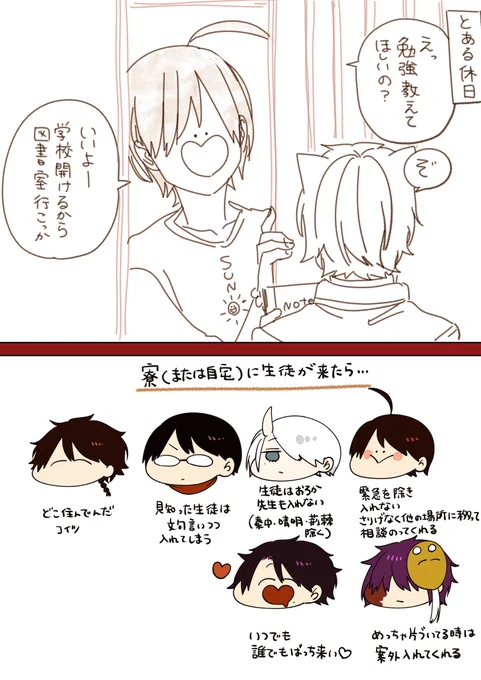 晴明はあれで案外教師と生徒の一線をしっかり引いてるので、寮の部屋に生徒を入れないようにしてたりします 