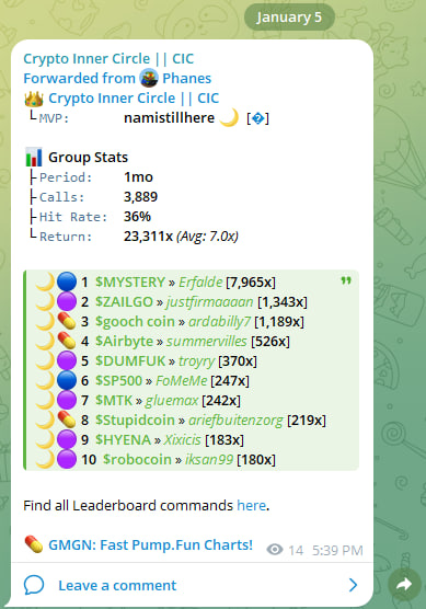 ardabillyyy's tweet photo. Community is king 👑
2025 will be our year, lfg!
#degenlife #crypto #memecoin #micin #cic $btc $eth $sol https://t.co/w0H53o7uyE