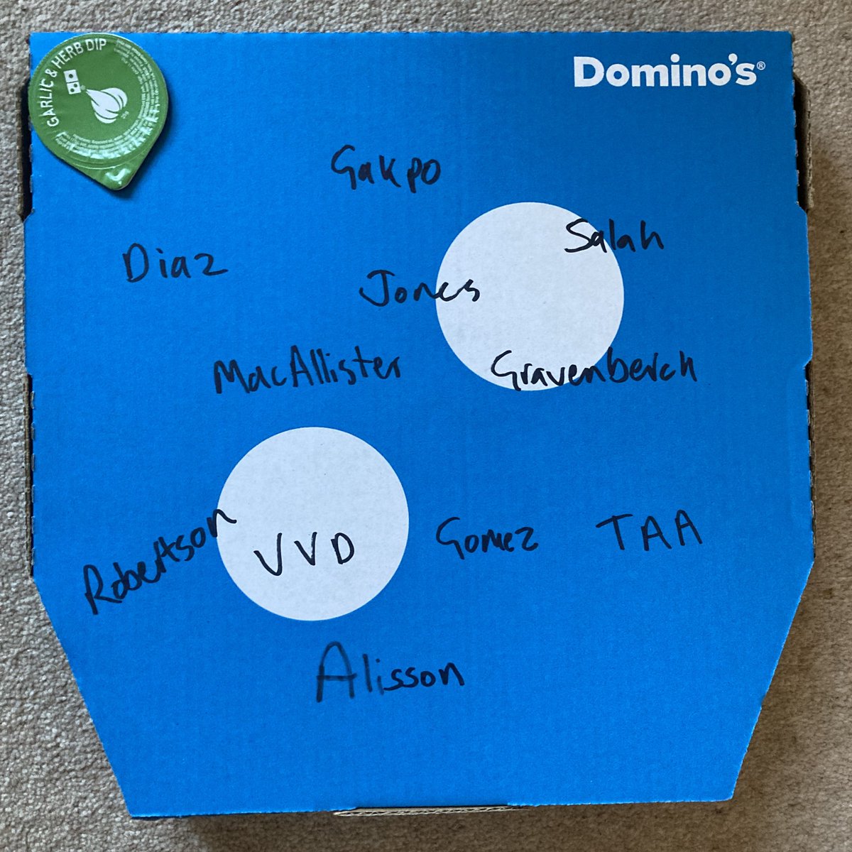 my combined XI for Liverpool / United today