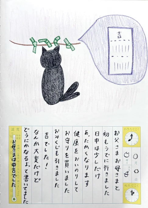 ✐☡ 冬休みの絵日記ᝰ✍︎꙳⋆

笹団子じゃないですよ 