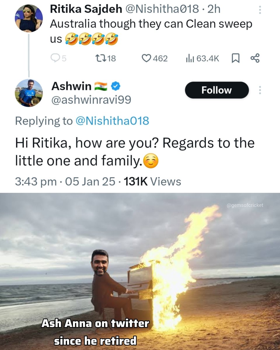 GemsOfCricket's tweet image. 