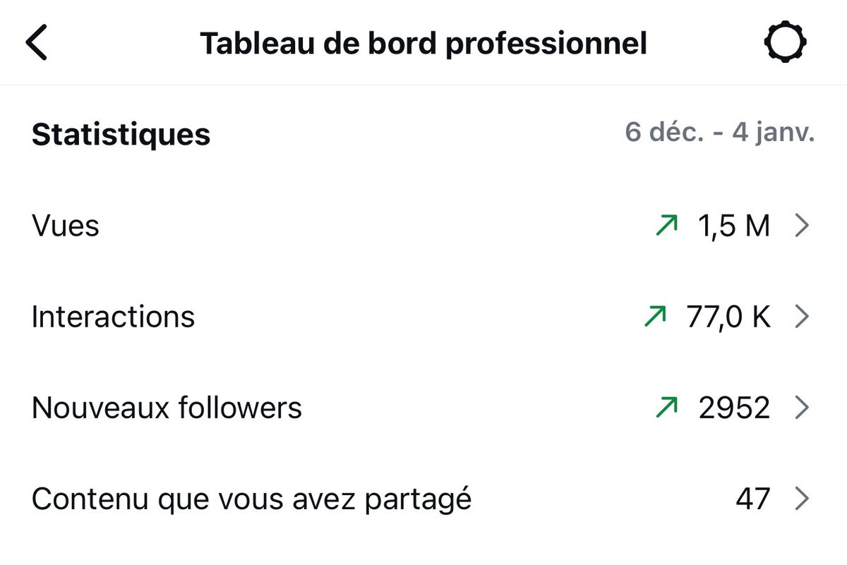 morjaneabudawud's tweet photo. ✍🏼 Je tenais à remercier tous les sectaires et innovateurs qui mentent sur moi depuis quelques jours pour les bonnes actions que j’obtiens par leur cause mais aussi pour le coup de pub qu’ils me font, n’hésitez pas à me mentionner ça serait plus rapide pour retrouver mes comptes. Si j’avais vos adresse je vous aurais envoyé des dattes fraîches pour vous remercier comme le faisaient les pieux prédécesseurs.