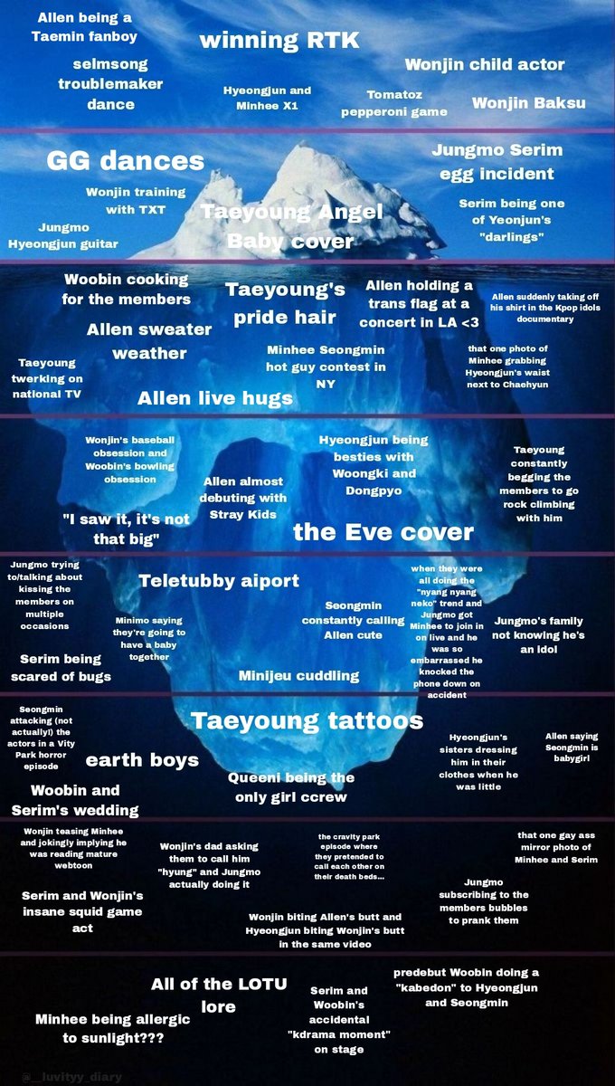 I ran out of space, there's so much more I could add 😭