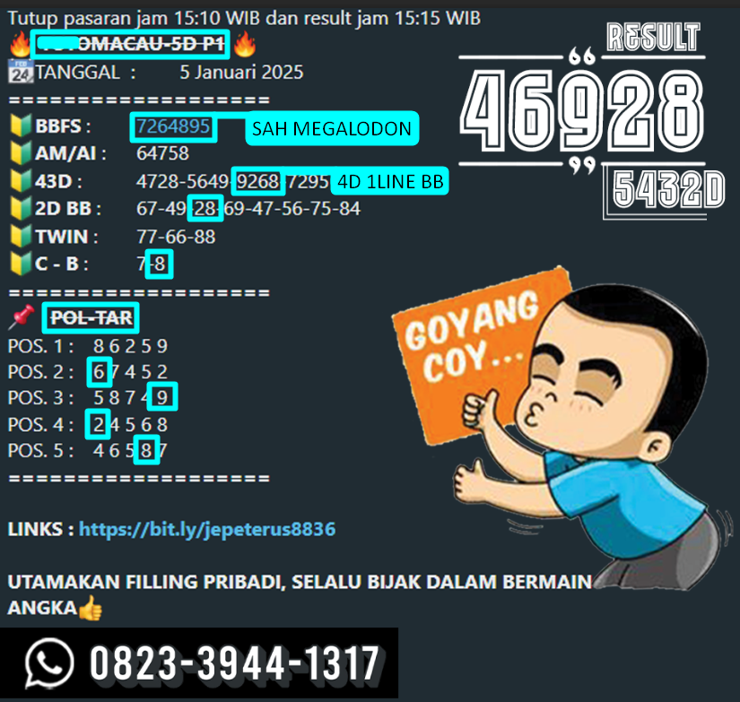 angkabolang's tweet photo. 𝐌𝐀𝐂𝐀𝐔 𝟓𝐃𝐄 𝐃𝐀𝐍 𝐌𝐀𝐂𝐀𝐔 𝐏𝟐 𝐒𝐀𝐇 𝐉𝐎𝐒𝐒𝐒🔥🔥
Pusing di buat result singapor, lari hantam macau bos

📞Grub bolang : 0823-3944-1317

Link grub : https://t.co/kcM7pbIW5b https://t.co/GHLsXhMjF8