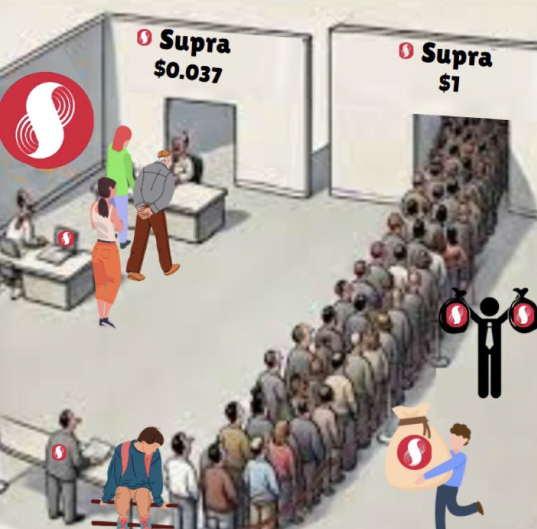 Hyperliquid $HYPE is valued at a 8.2B MC, while $SUPRA is only at a 236M MC

Despite $SUPRA &gt;&gt;&gt; $HYPE tech

The market can be irrational for some time but it will always correct itself eventually.

YOU HAVE AN EDGE RIGHT NOW 🤫

BUY BEFORE THE INSTITUTIONS 🚀
