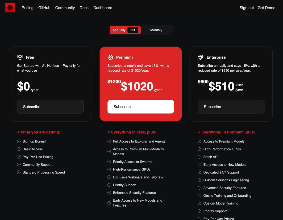 📢 Amid the AI Summer Hype, Have You Stopped to Ask Yourself This? 🤖🌐

While everyone’s caught up in the excitement of AI Summer, there’s one question we can’t ignore: 

What’s the real connection between these AI projects and Crypto? 

If it’s just about launching a token with